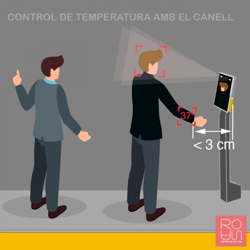Control d'accessos biomètric autònom complert SF-AC3076KMFR-IP-TM